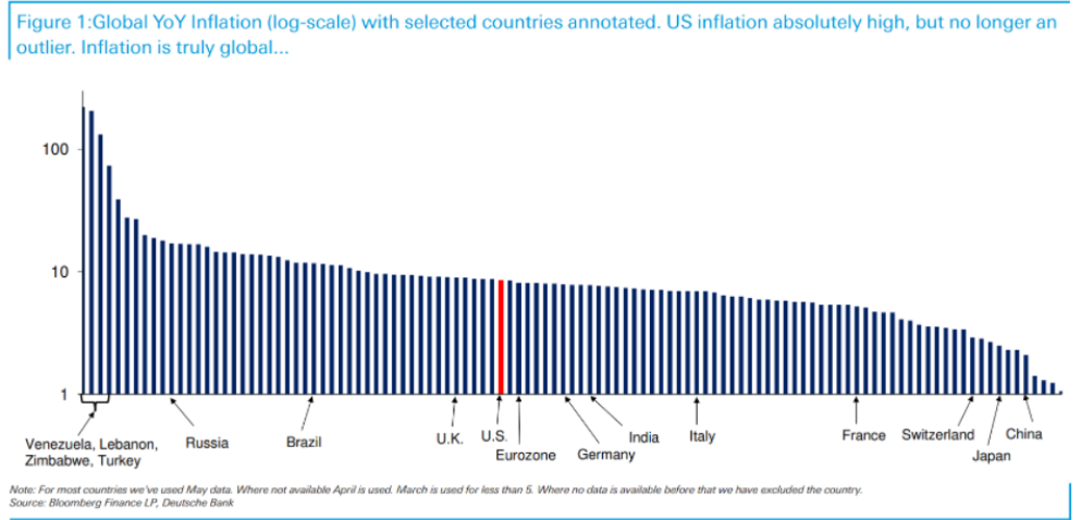 /brief/img/Screenshot 2022-06-14 at 07-35-39 New Economy Daily.png